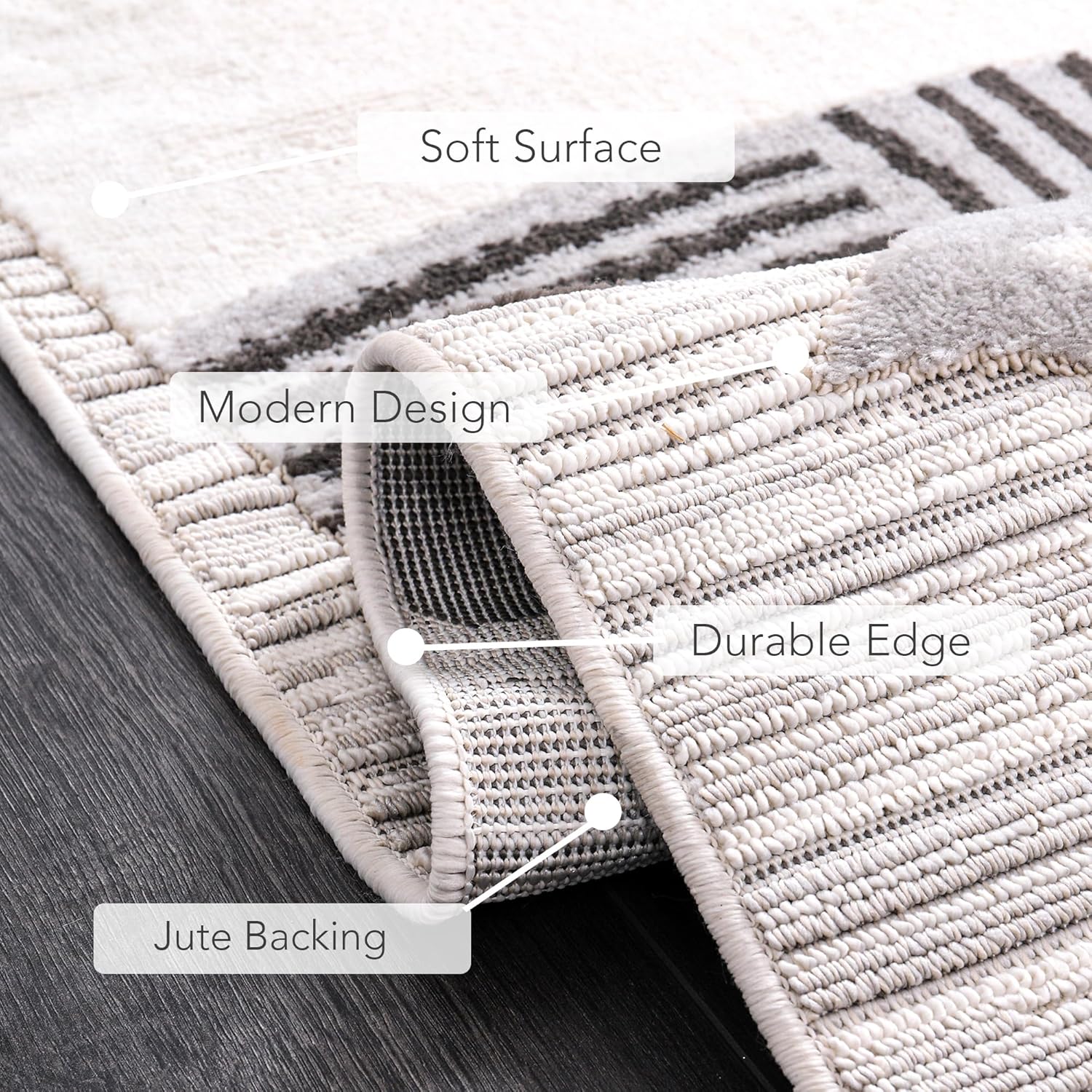 Kids rug by Netline Home featuring soft gray cartoon design, non-shedding, hypoallergenic, pet-friendly, durable area rug for children.