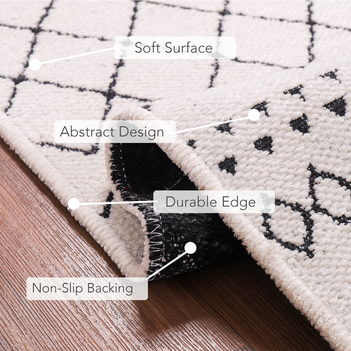 Close-up of Netline Home Machine Washable Rug RW1801 in white with soft chenille texture and detailed weave.